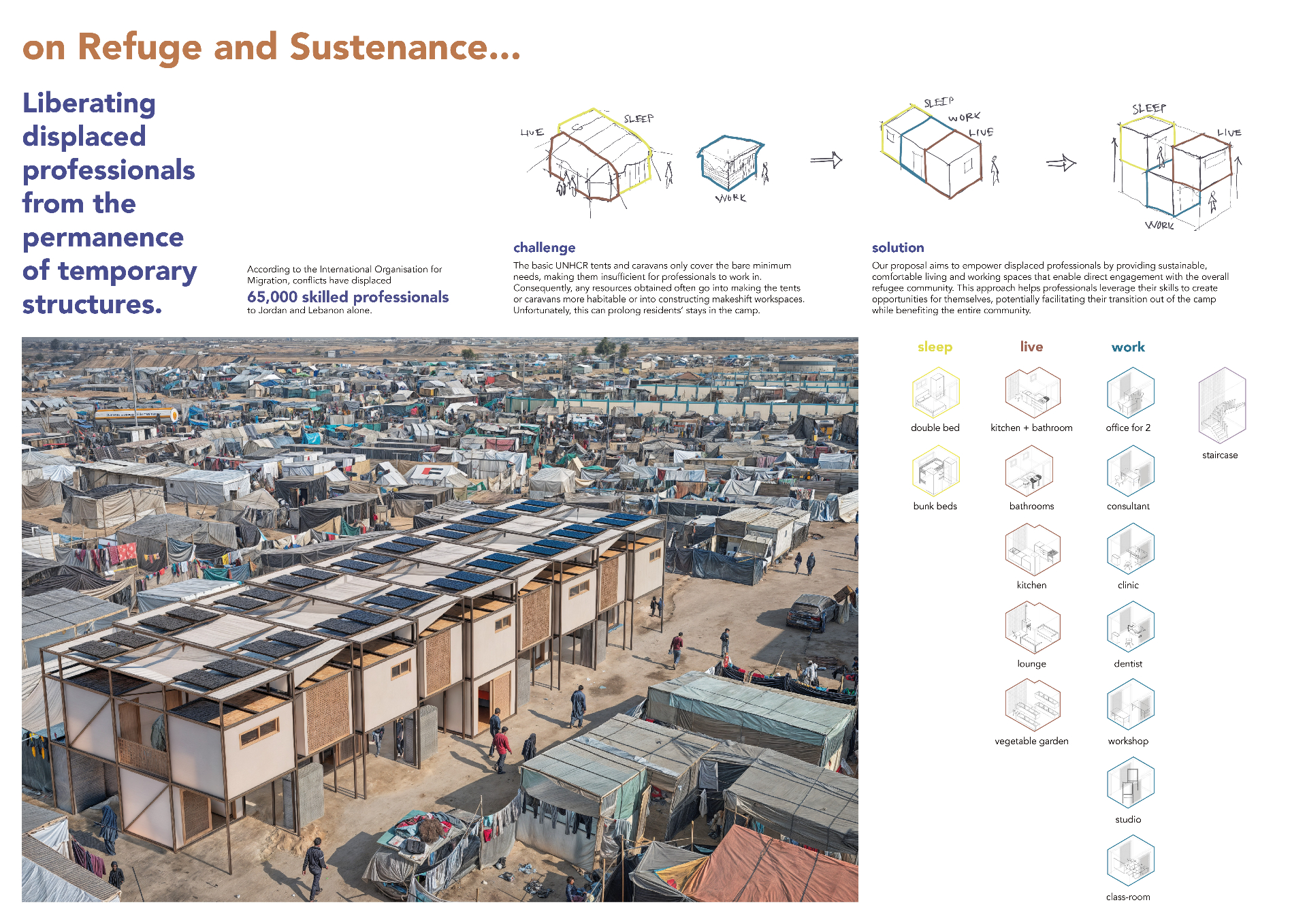Microhome 24 — Refuge and Sustenance