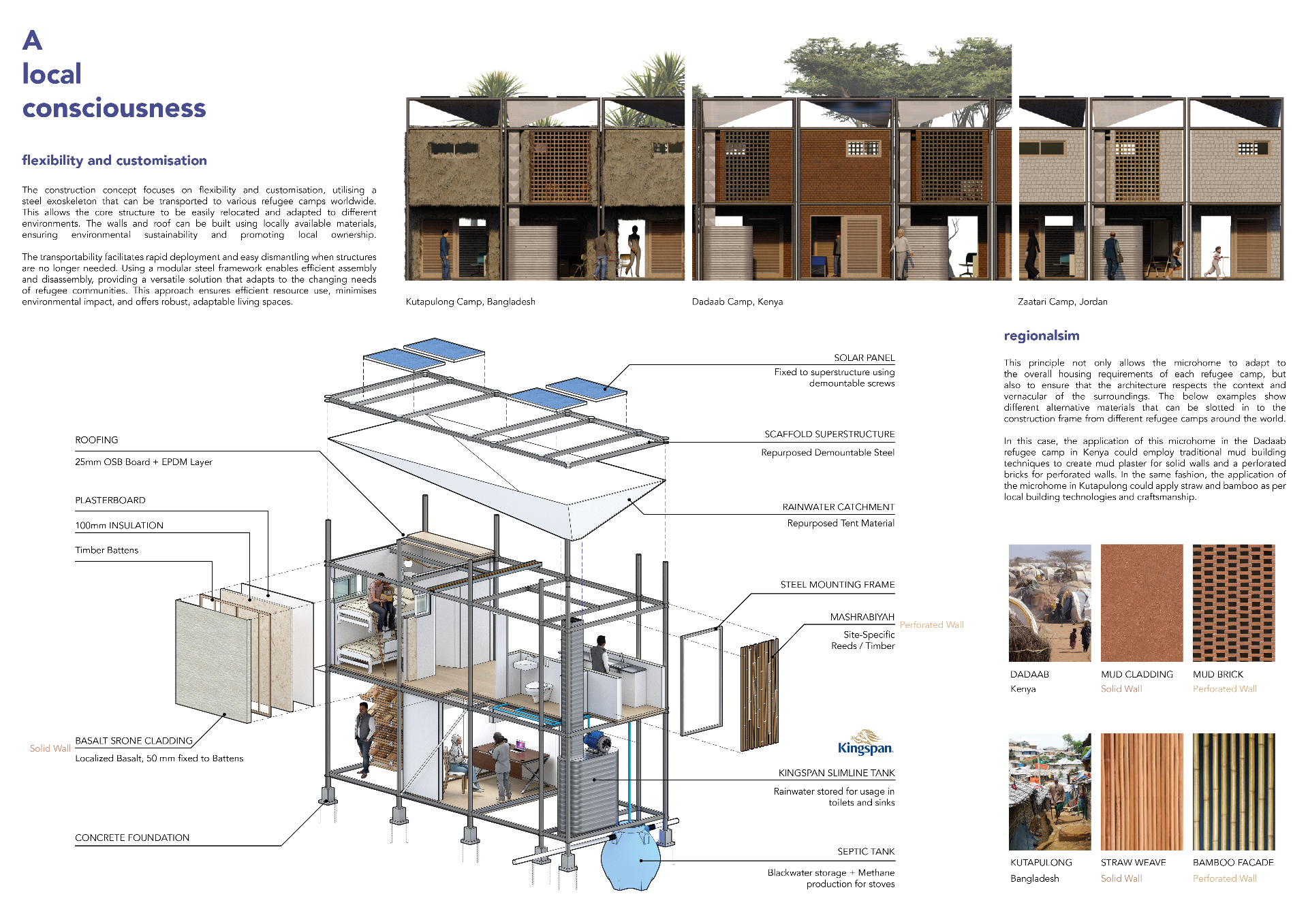 Microhome 24 — Local Consciousness