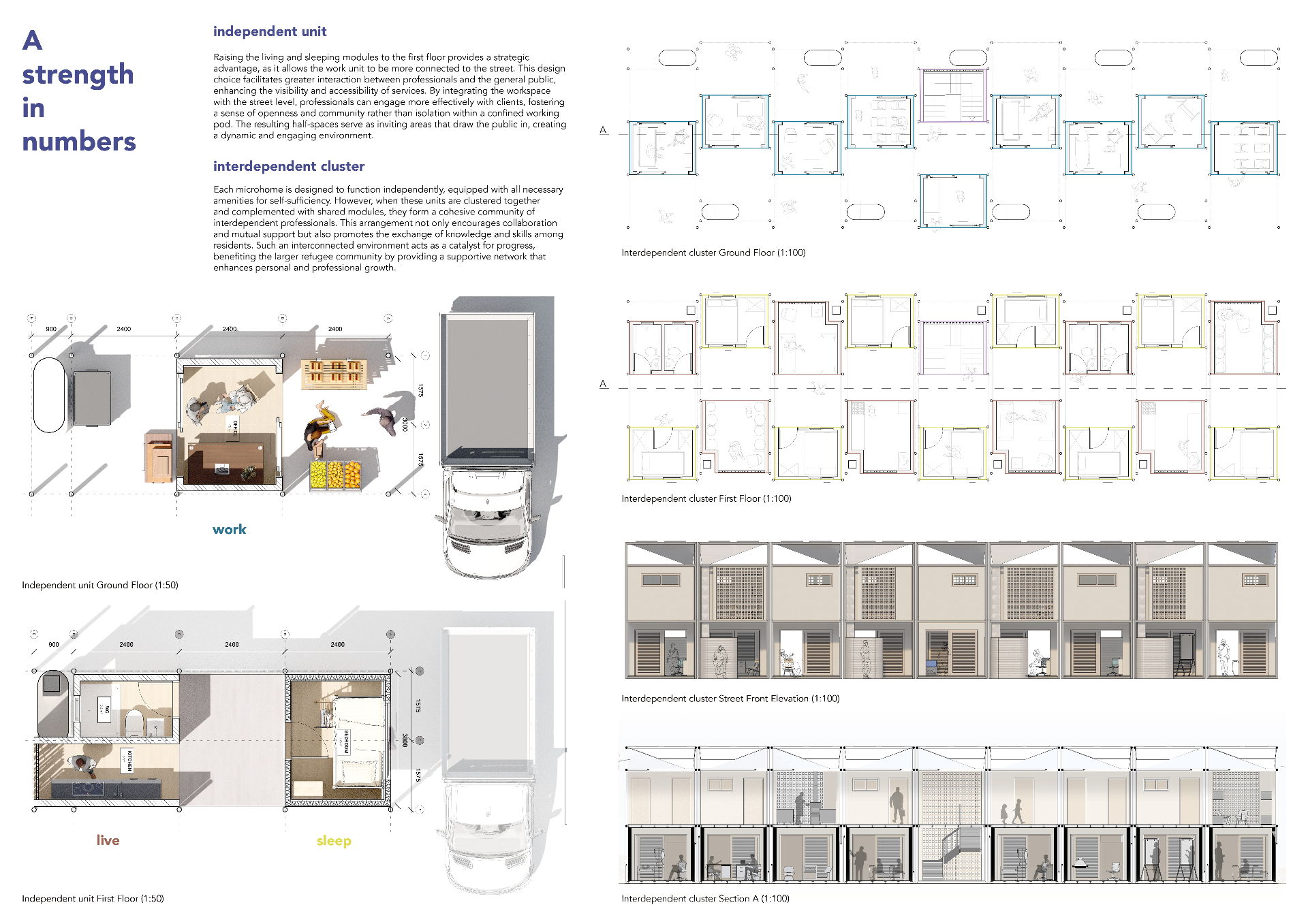 Microhome 24 — Strength in Numbers